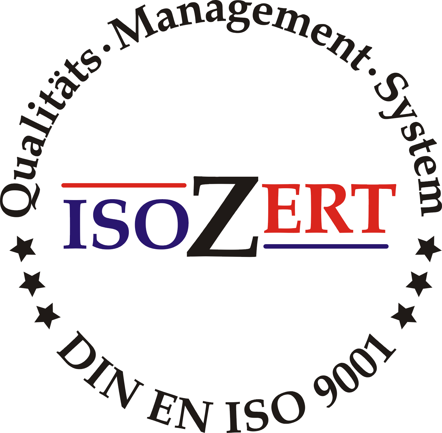 ISO 9001:2008 IsozertSiegel